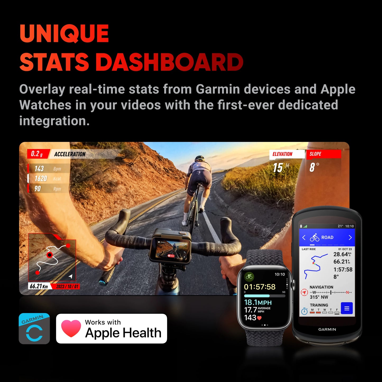 A cyclist rides on a mountain road with real-time stats displayed from Insta360 Ace Pro 8K/4K Action Camera, featuring a flagship 1/1.3" sensor and exceptional lowlight performance.