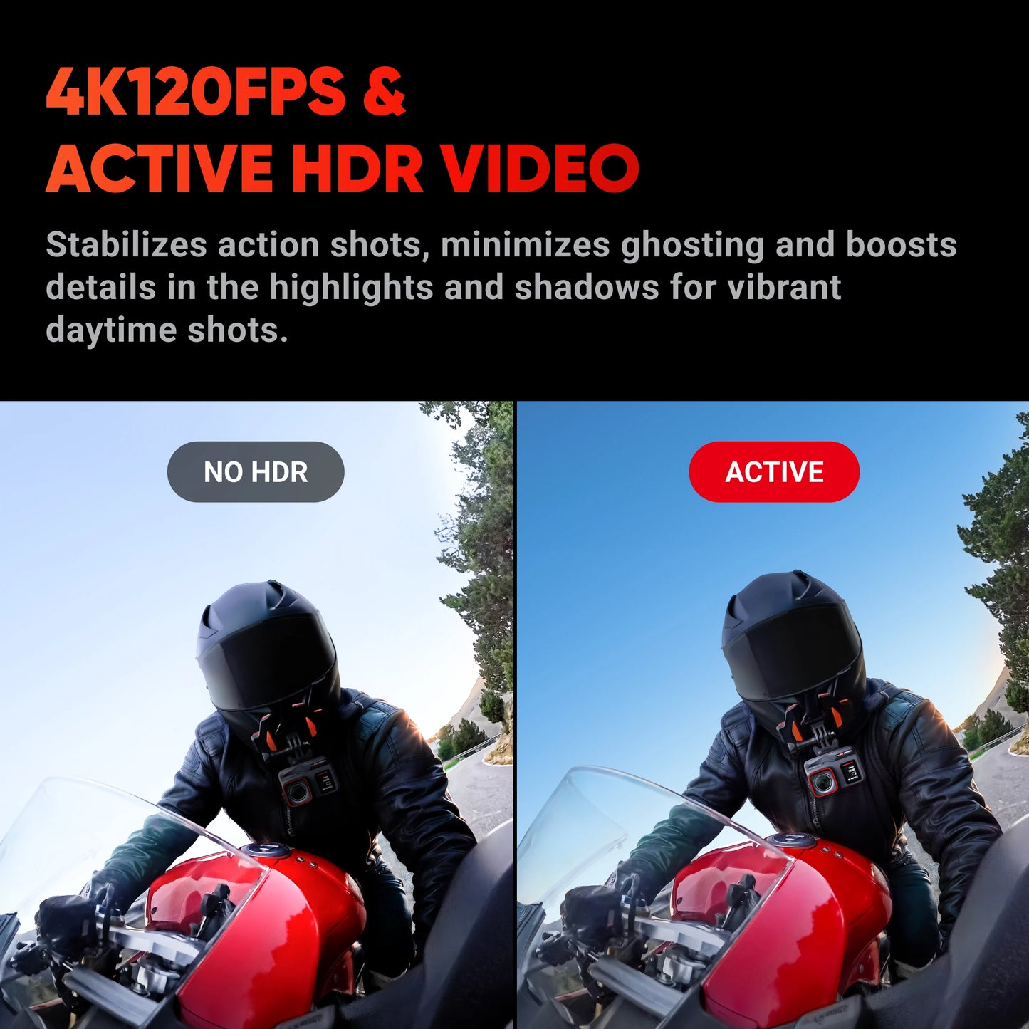 A side-by-side comparison using the Insta360 Ace Pro's "No HDR" and "Active" modes showcases enhanced clarity and color in the "Active" mode.