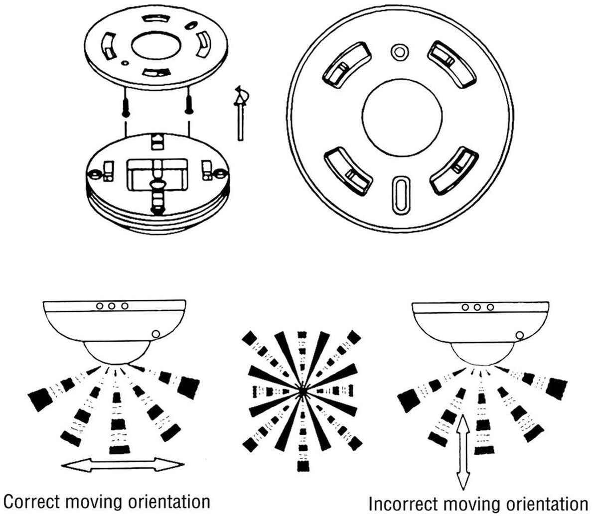 Motion Sensor Detector - Golden Value SG