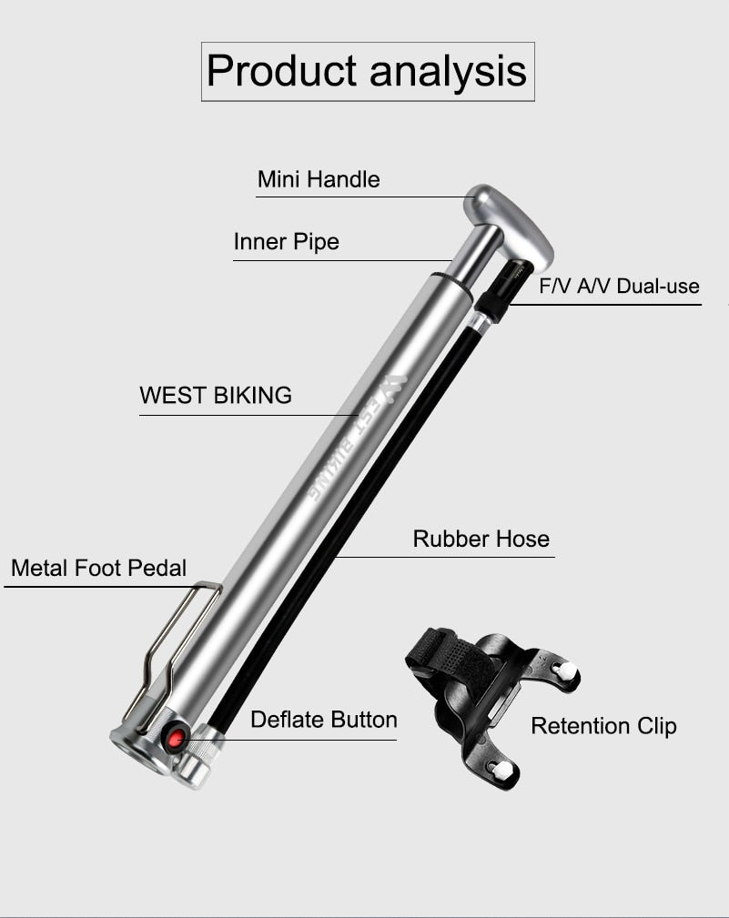 160PSI High Pressure Floor Pump - Golden Value SG