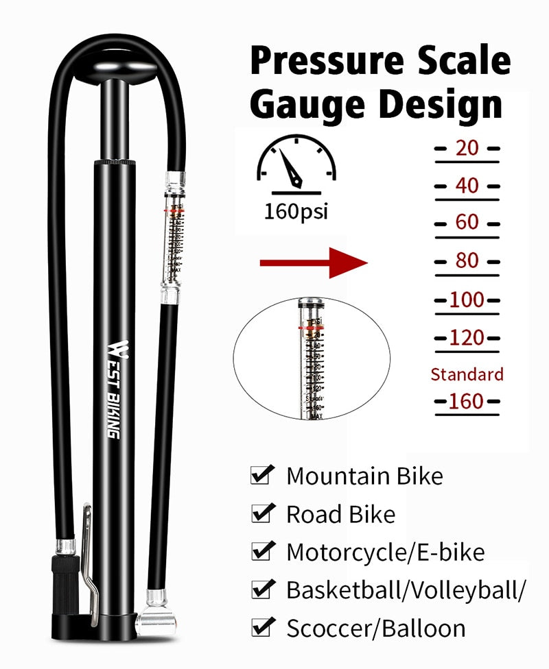 160PSI High Pressure Floor Pump - Golden Value SG