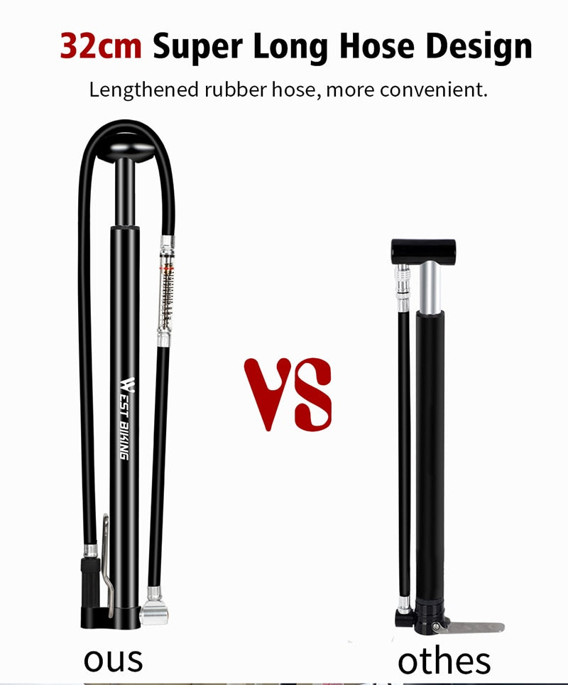 160PSI High Pressure Floor Pump - Golden Value SG
