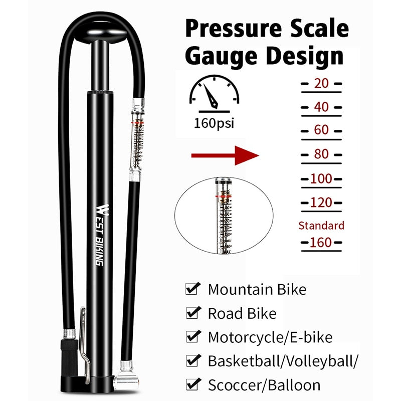 160PSI High Pressure Floor Pump - Golden Value SG