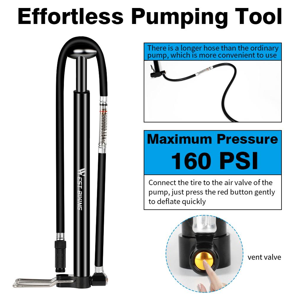160PSI High Pressure Floor Pump - Golden Value SG