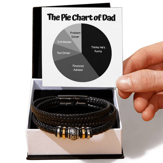 A hand holding a card titled "The Pie Chart of Dad" with slices labeled 'Problem Solver,' 'Grill Master,' 'Taxi Driver,' 'Financial Advisor,' and 'Thinks He's Funny' over a box containing an engraved vegan leather accessory. This thoughtful engraved gift includes a stylish To Dad, Pie Chart - Love You Forever Bracelet.