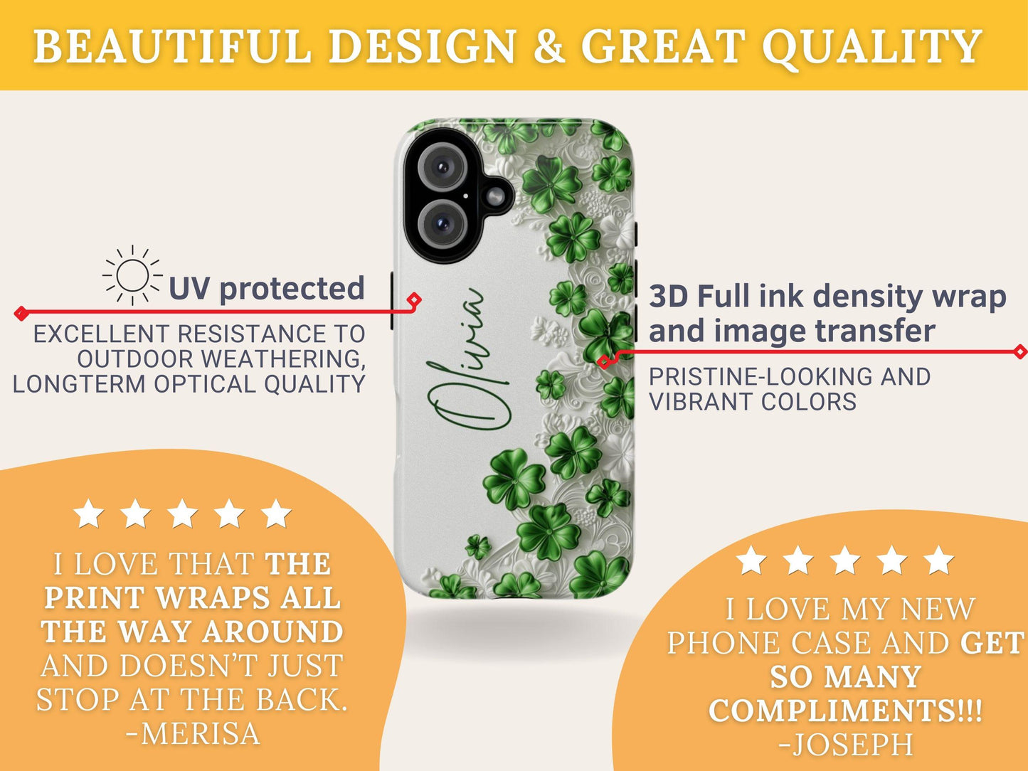 Custom Shamrock Phone Case for iPhone 17 Series Samsung Galaxy & Google Pixel, Personalized 4 Leaf Clover Phone Cover, St Patrick Day Gift