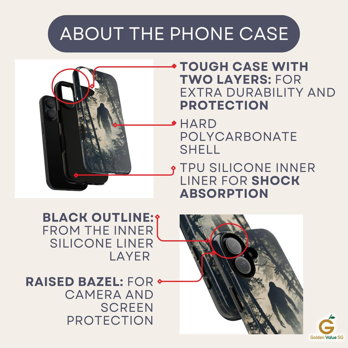 An informational graphic explains the two-layer phone case construction with a hard polycarbonate shell and a black TPU silicone inner liner.
