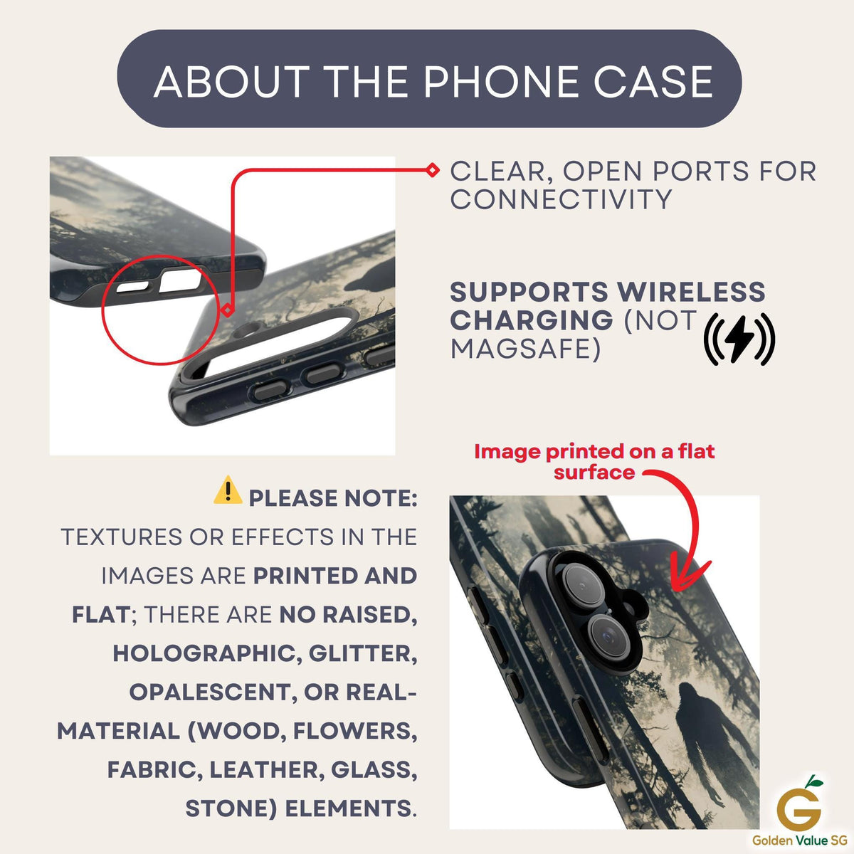 An informational graphic notes that the phone case features a flat printed surface supporting wireless charging and clear port cutouts.