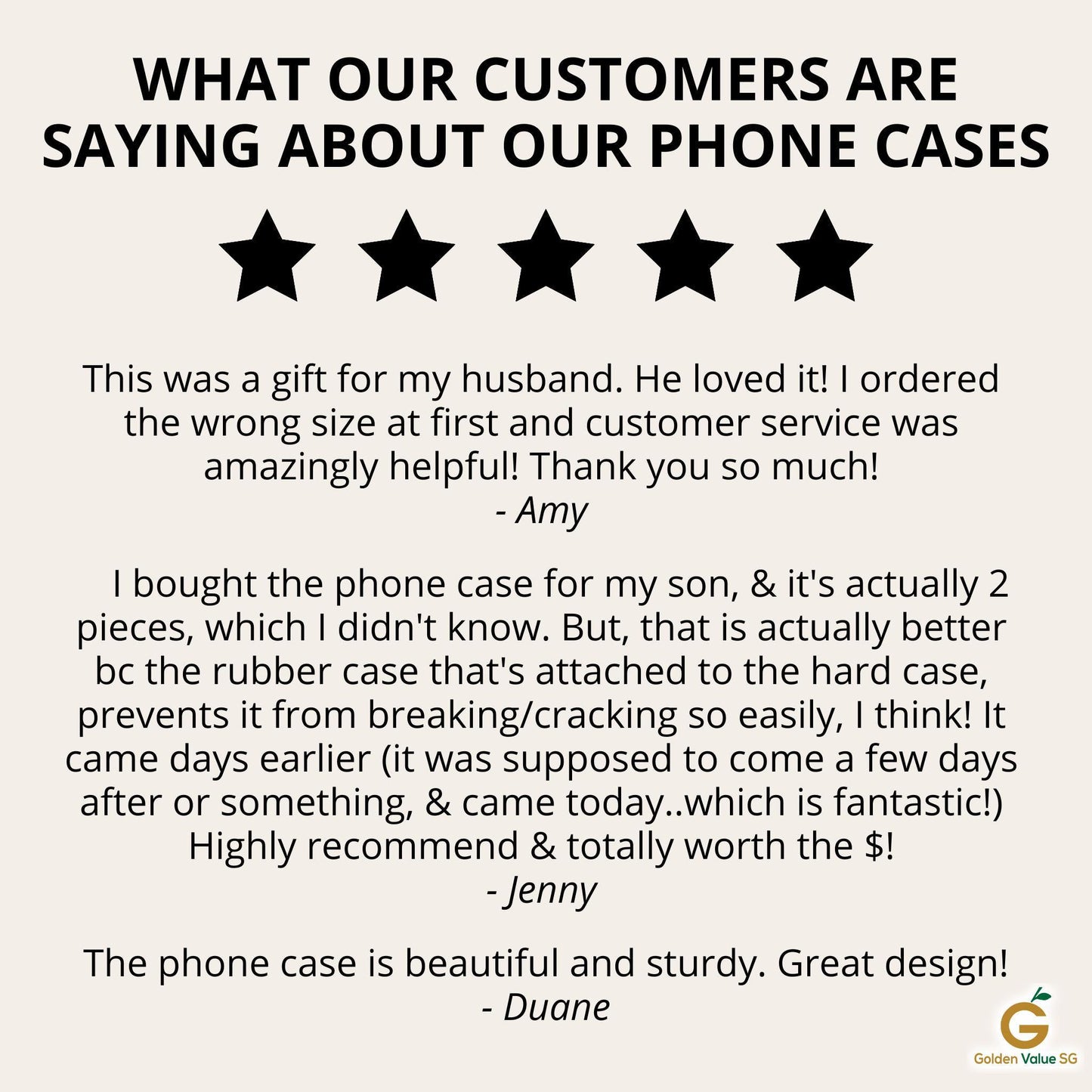 An informational graphic displays three positive customer reviews with five-star ratings about the phone case.