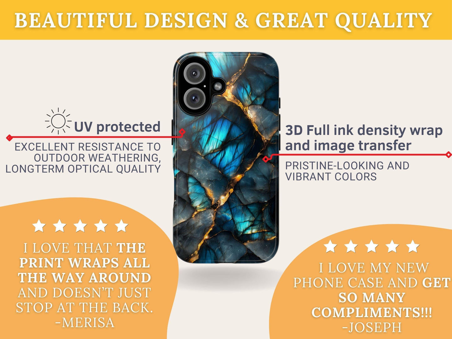 An informational graphic highlights UV protection and 3D full ink density wrap features of the phone case design.
