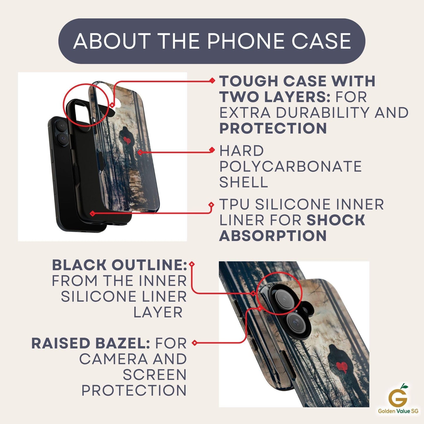 Infographic detailing the two layers of the tough phone case, showing a hard polycarbonate shell and a TPU silicone inner liner.