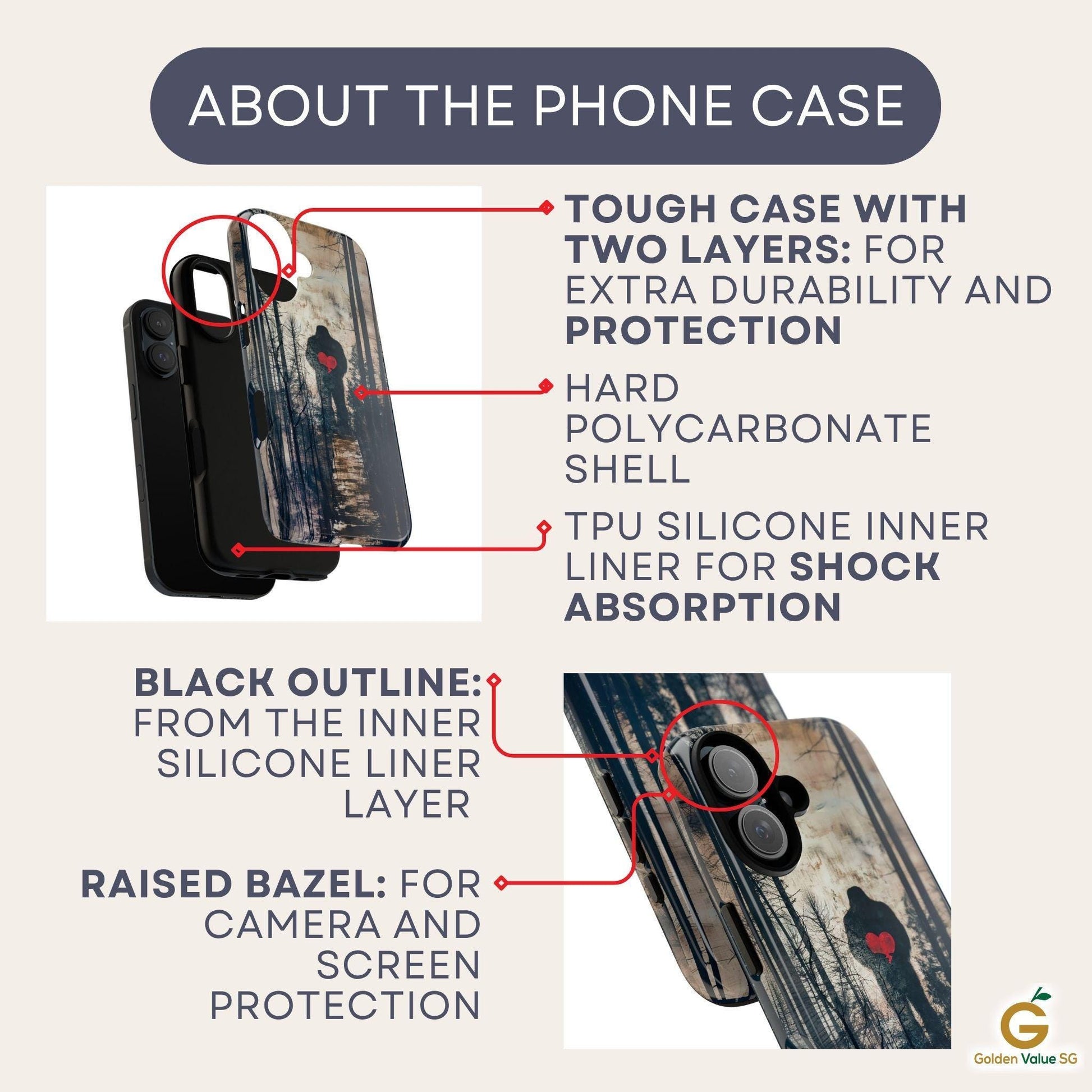 Infographic detailing the two layers of the tough phone case, showing a hard polycarbonate shell and a TPU silicone inner liner.