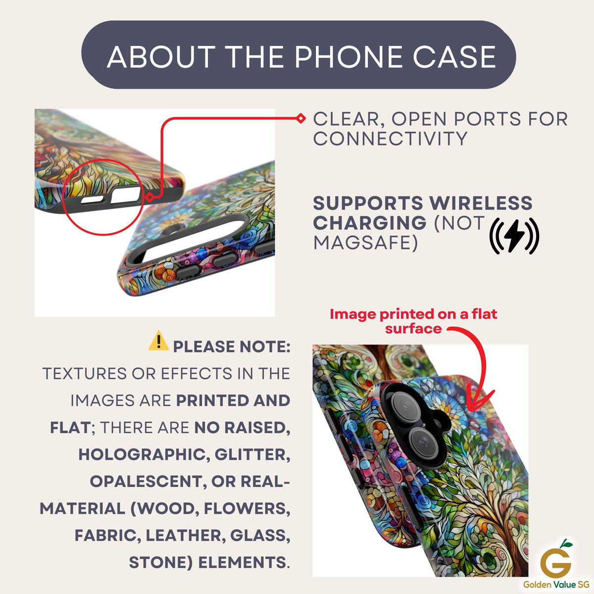 An informational graphic details phone case features, highlighting clear open ports, wireless charging support, and a disclaimer that textures are printed flat.