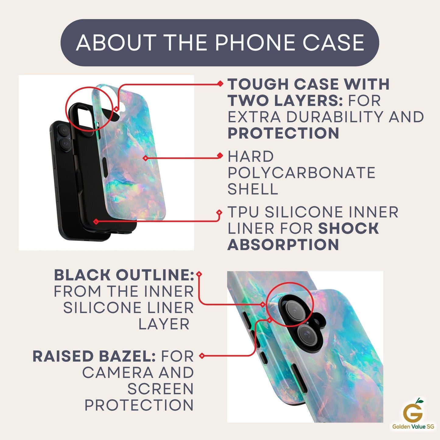 An informational graphic details the two-layer construction of the phone case, highlighting the hard polycarbonate shell and TPU inner liner.