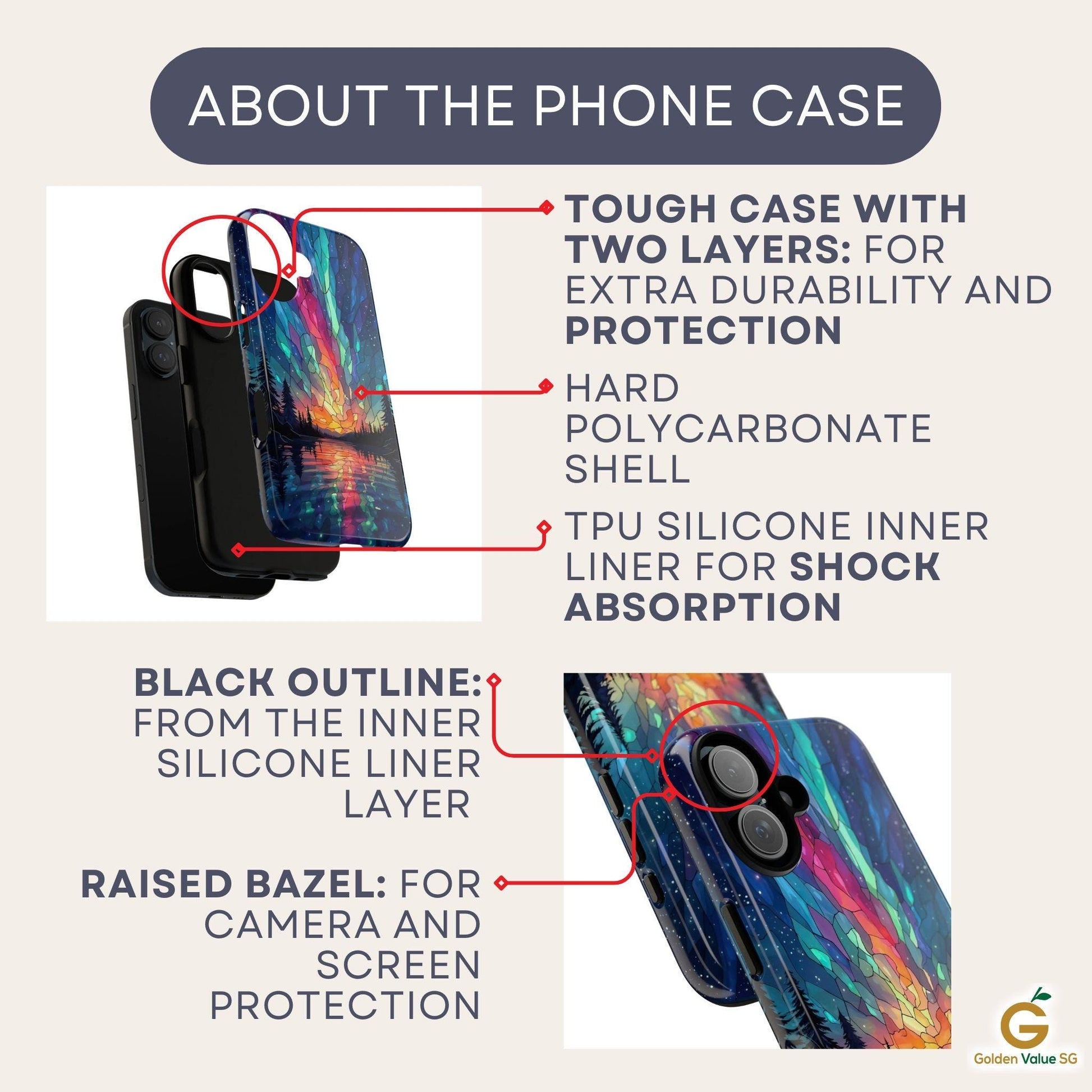 An infographic displays the two-layer construction of the phone case, showing a hard polycarbonate shell and a black silicone inner liner.