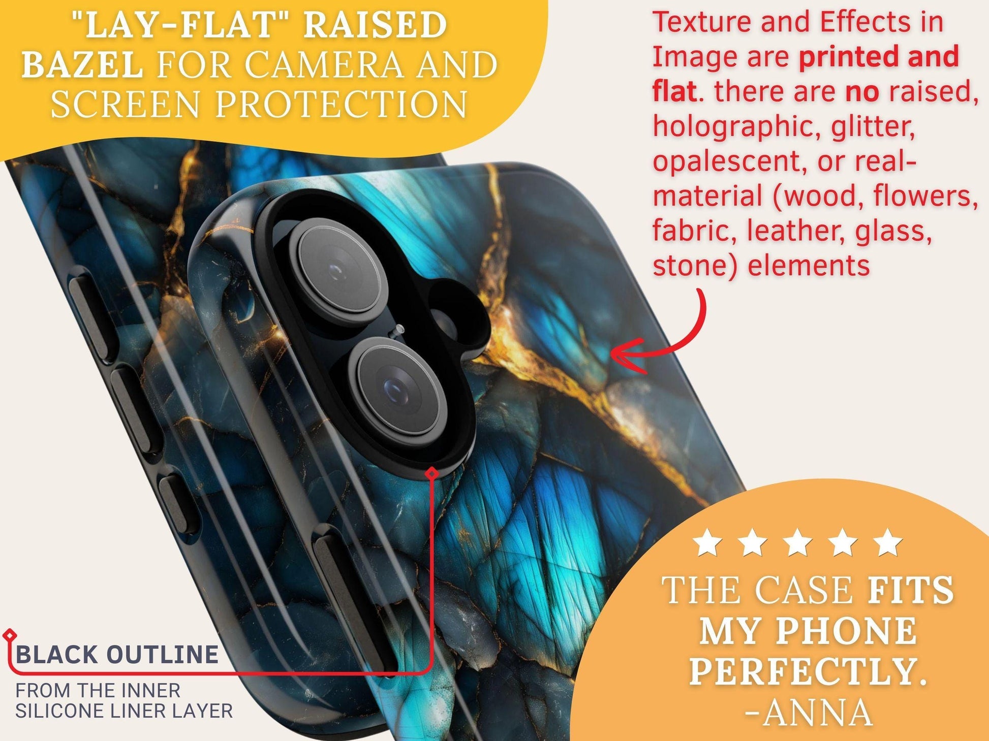 An informational graphic explains the lay-flat raised bezel for camera and screen protection along with flat printed texture details.