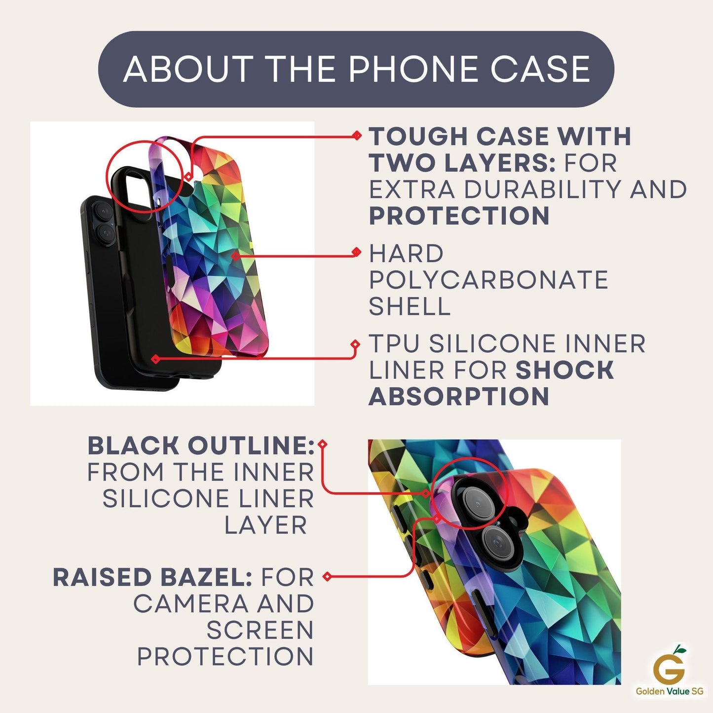 An infographic explains the two-layer protective construction of the tough phone case.
