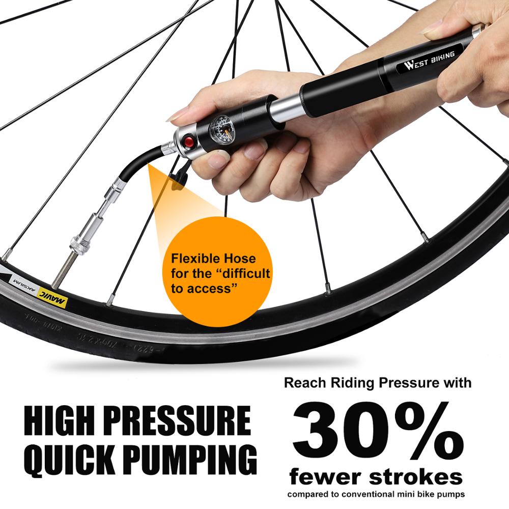 Portable High Pressure Gauge Hand Pump - Golden Value SG