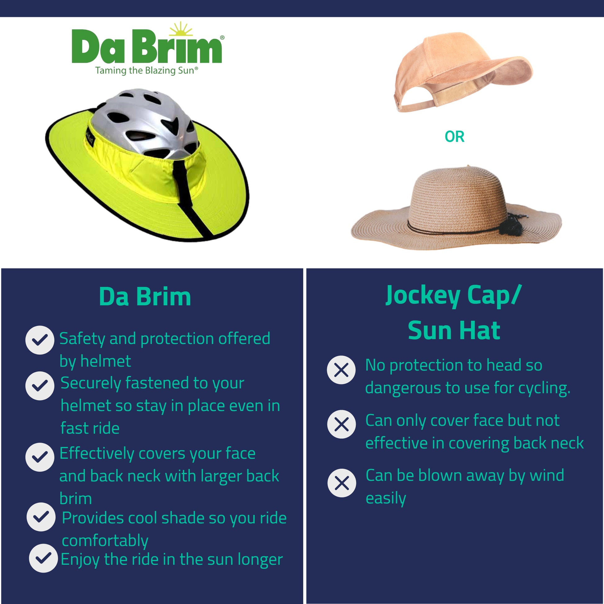 Da Brim Cycling Classic and Jockey Cap or Sun Hat Comparison.