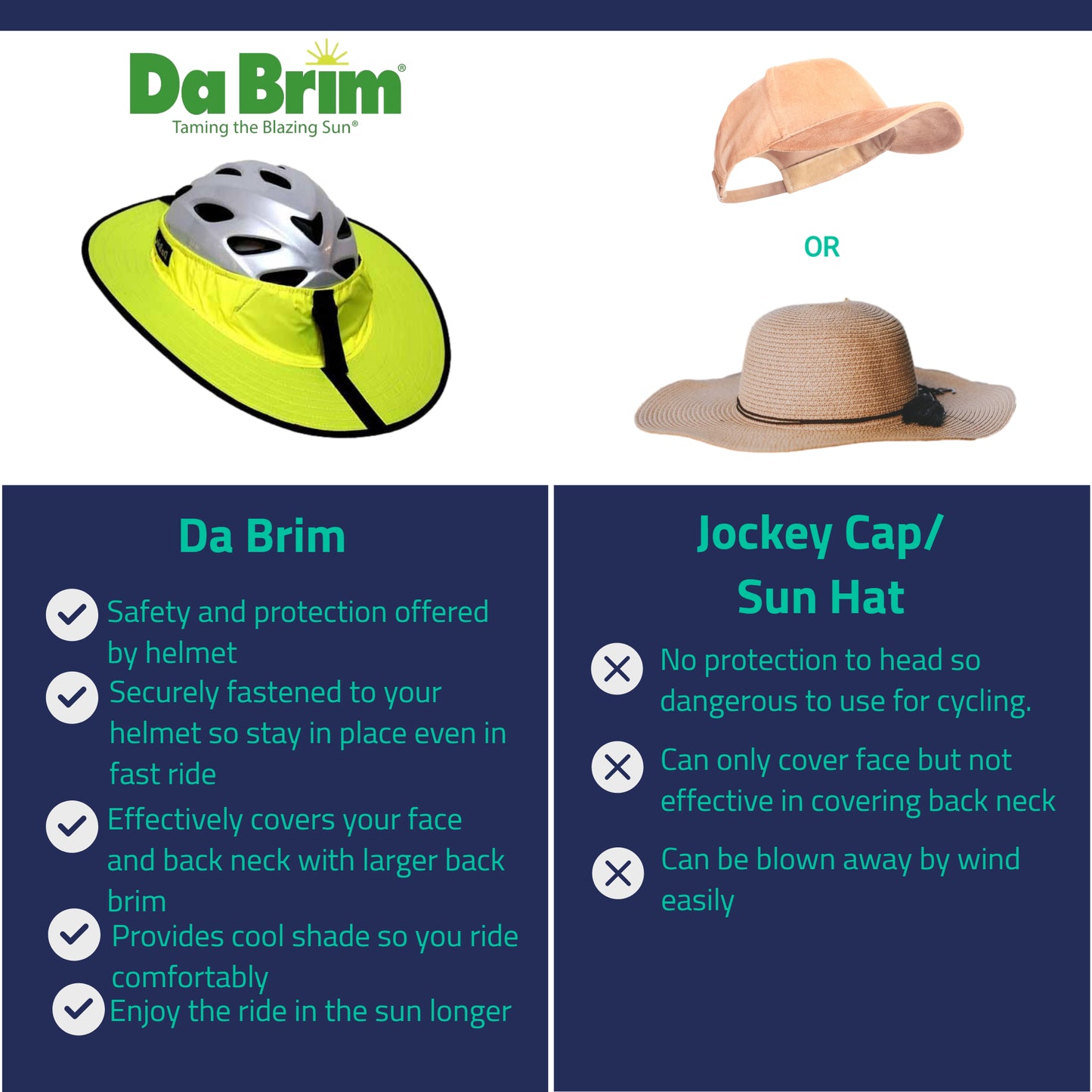 Da Brim Sporty Cycling and Jockey Cap or Sun Hat Comparison.